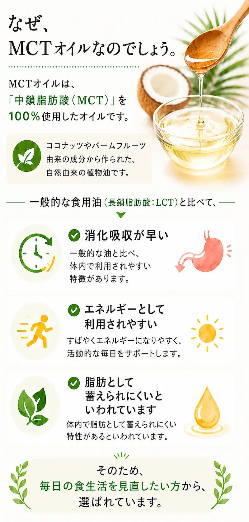 中鎖脂肪酸100％の有機MCTオイルの特徴と毎日の食習慣