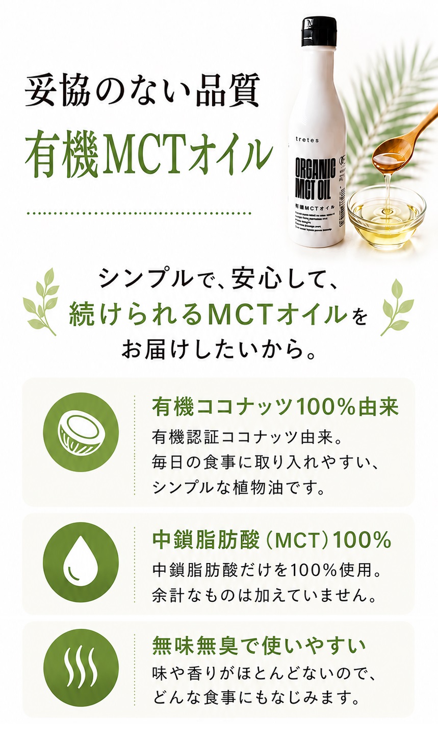 有機MCTオイルの特徴を紹介するイメージ。妥協のない品質、有機ココナッツ100％由来、中鎖脂肪酸（MCT）100％、無味無臭で毎日の食事に取り入れやすいMCTオイル