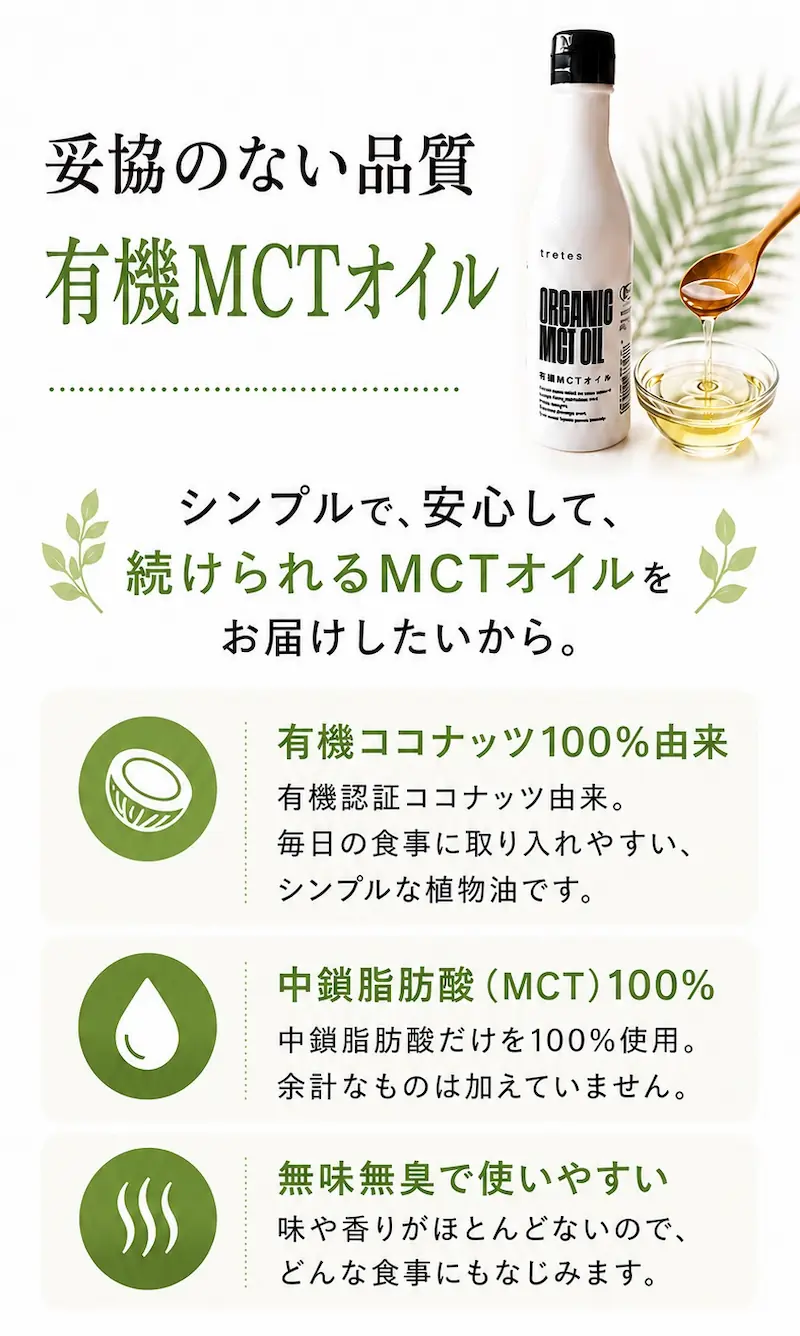 有機MCTオイルの特徴を紹介するイメージ。妥協のない品質、有機ココナッツ100％由来、中鎖脂肪酸（MCT）100％、無味無臭で毎日の食事に取り入れやすいMCTオイル