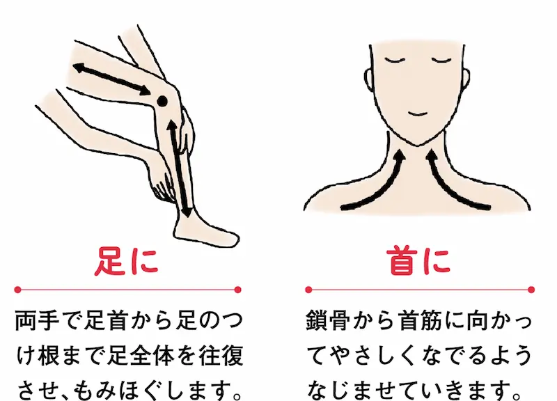 オーツークラフトマッサージ方法足・首