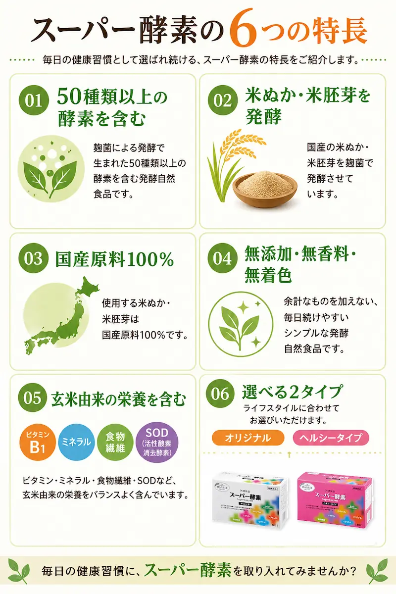 スーパー酵素の6つの特長
