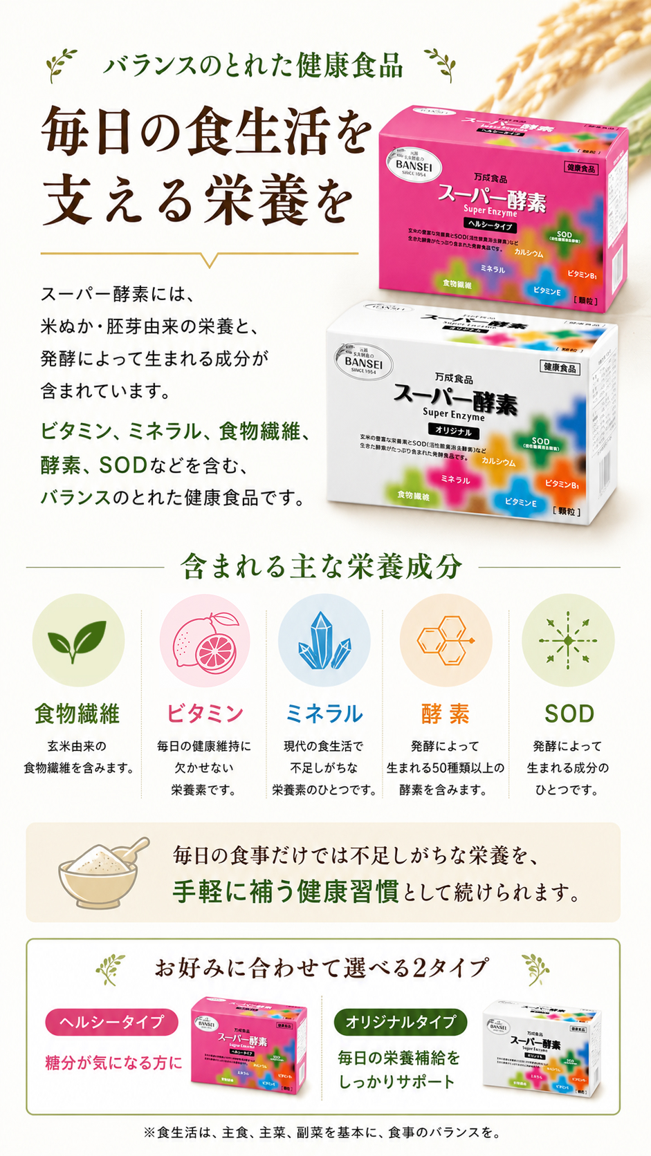 スーパー酵素に含まれる主な栄養成分