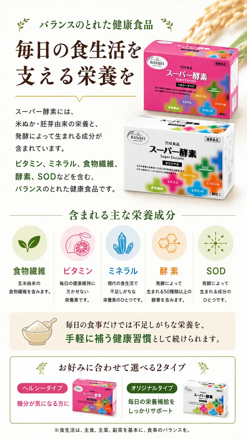 スーパー酵素に含まれる主な栄養成分
